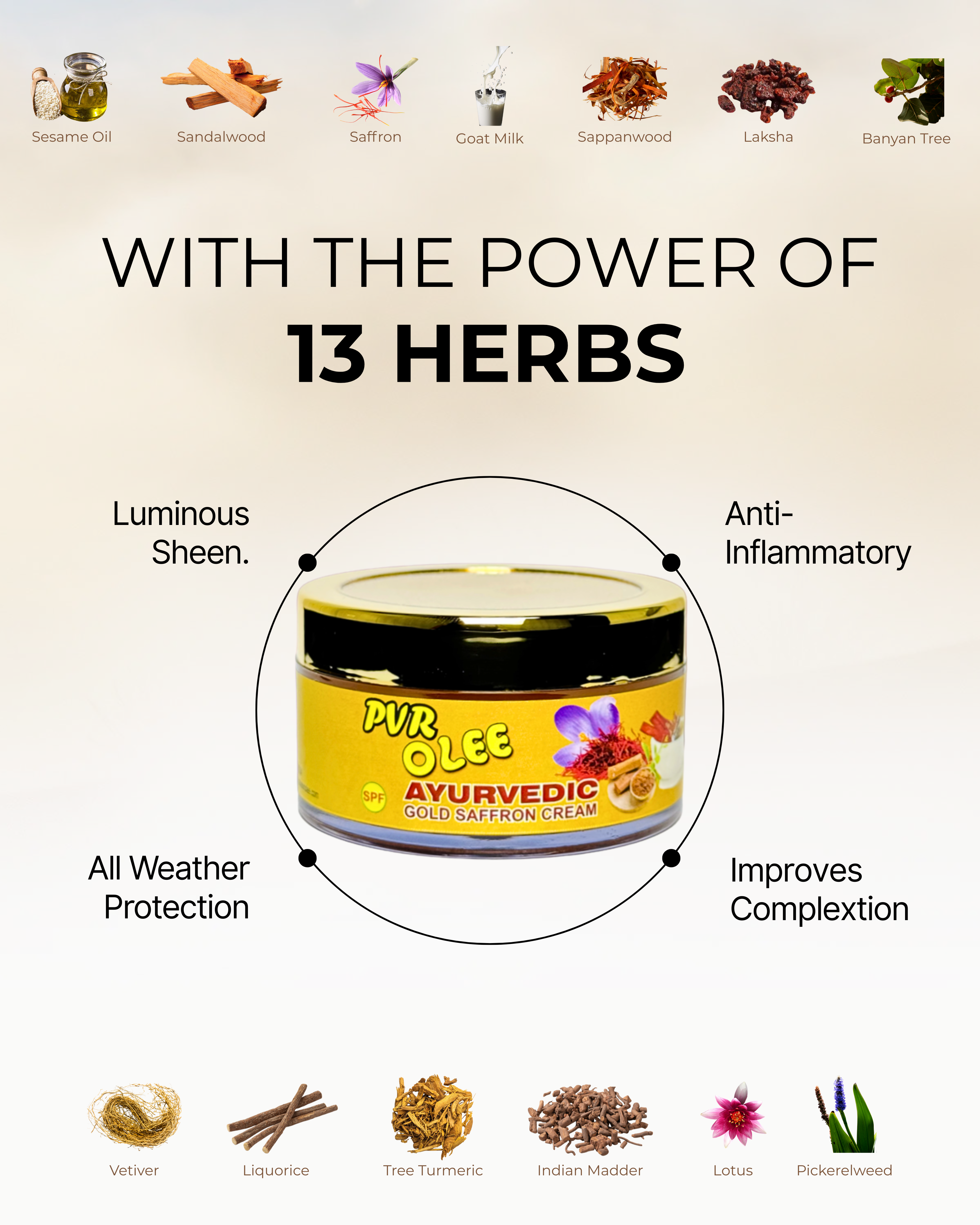 AYURVEDIC GOLD SAFFRON CREAM